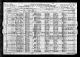 Census 1920 with Ernest Webb Hall, wife Anna Marie (nee Rossen) and their children Harry Rossen, Hazel June and Thomas Nelson Hall.