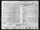 Census 1940 Andrew Sorensen Hede and wife Aranka (nee Brogyanyi)