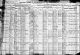 Census 1920 with Nels Lausten Rossen, wife Eleonora (nee Andersen) and children Walter Christ, Edna Katherine Rossen Census 1920 with Nels Lausten Rossen, wife Eleonora (nee Andersen) and children Walter Christ, Edna Katherine Rossen