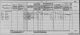 Peter Rossen and his 4 children in the 1940 Census in Ballum Peter Rossen and his 4 children in the 1940 Census in Ballum