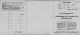 Peter Rossen and his 4 children in the 1940 Census in Ballum Peter Rossen and his 4 children in the 1940 Census in Ballum